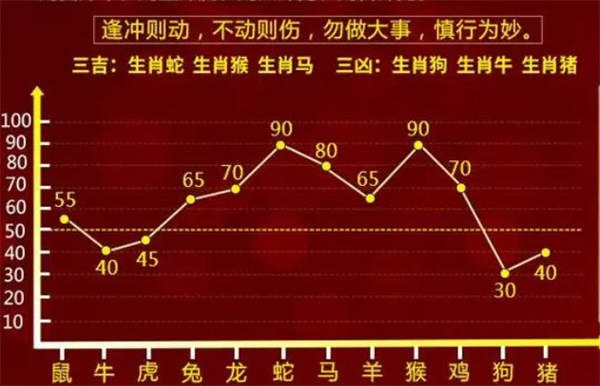 2024年一肖一码一中一特,可靠性方案操作策略_终极版68.695