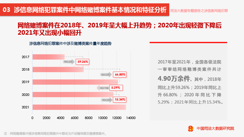 7777788888精准管家婆大联盟特色,深入数据执行方案_FHD版32.773