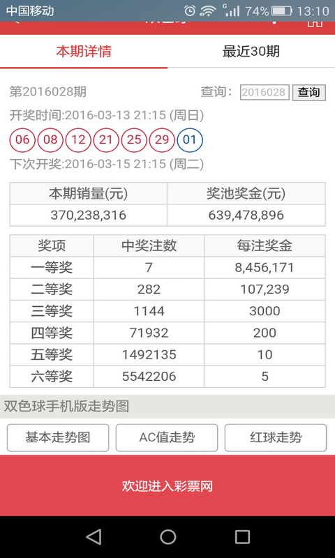 2024澳门天天六开彩免费资料,互动性执行策略评估_RX版28.794