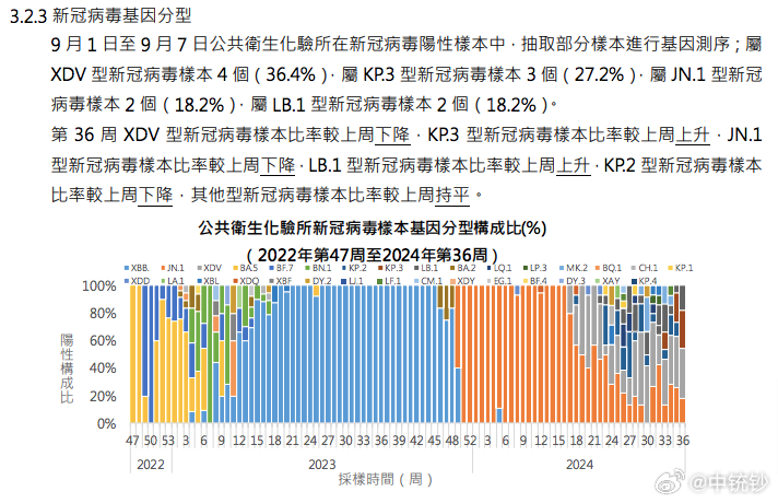 2024年新澳门开奖结果查询,实地数据评估策略_纪念版94.339