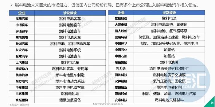 新奥2024年免费资料大全,迅捷解答计划落实_V71.507