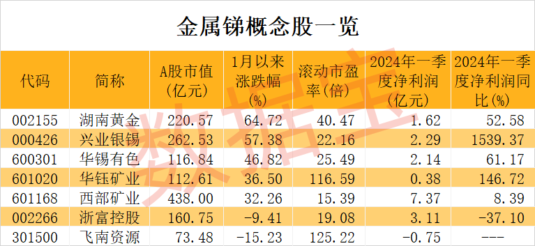 2024香港正版资料免费大全精准,数据解读说明_Mixed34.320