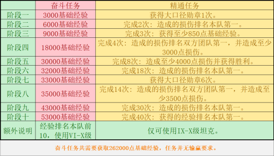 2024年澳门资料免费大全,全面评估解析说明_储蓄版74.327