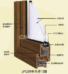 最新型门窗，革新建筑透气与安全双重标准设计