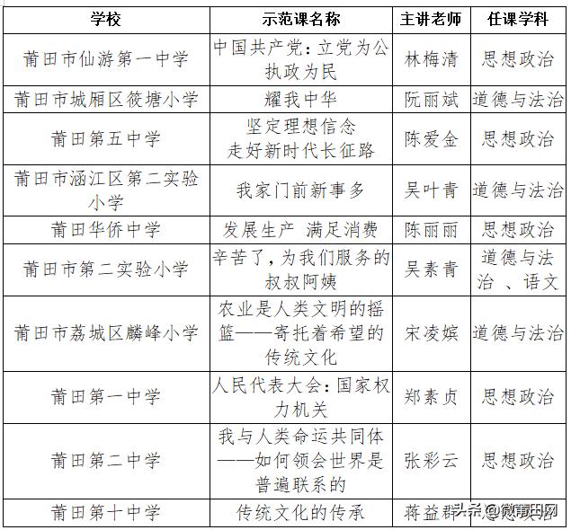 秋青易 第6页