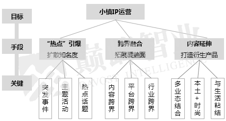 2024澳门特马今晚开什么,现象解答解释定义_3D72.617