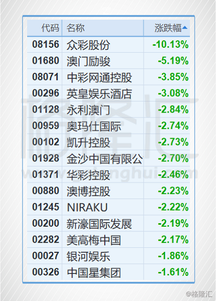 2024澳门今晚开奖号码,时代说明解析_FT27.748