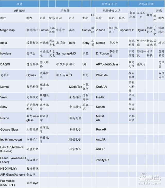 2024新澳门天天开彩大全,实践数据解释定义_AR版94.657