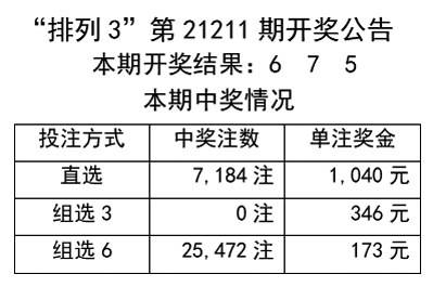 新澳天天彩免费资料2024老,理论分析解析说明_轻量版34.776