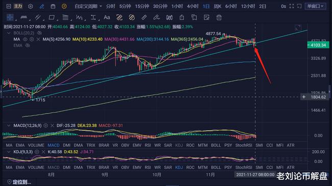 三肖必中三期必出凤凰网2023,未来趋势解释定义_5DM84.557