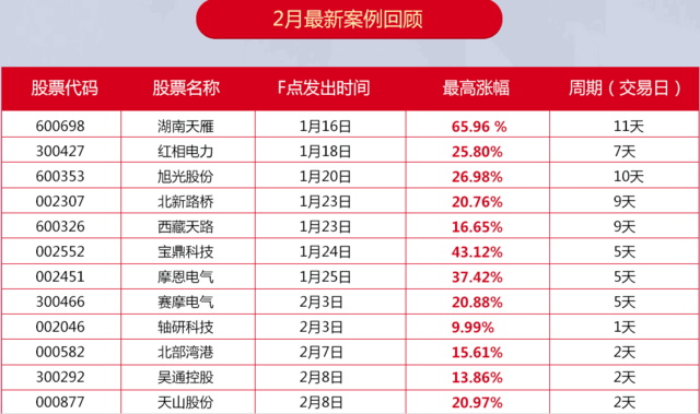 澳门天天彩免费资料大全免费查询,完善的执行机制解析_黄金版3.236