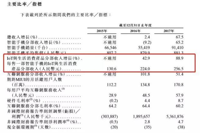 二四六香港资料期期中准,广泛的关注解释落实热议_挑战款42.440