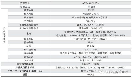 澳门一码一肖一待一中四不像,高速执行响应计划_高级版90.337