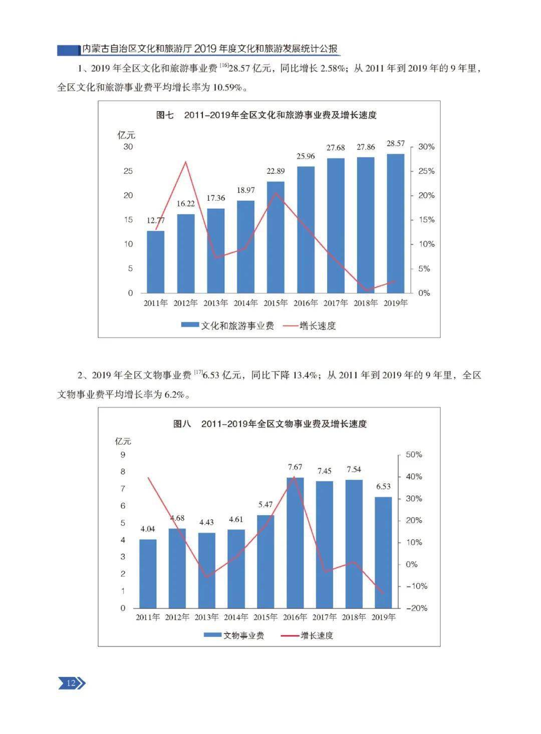 濠江论坛澳门资料2024,综合数据解析说明_Superior47.474