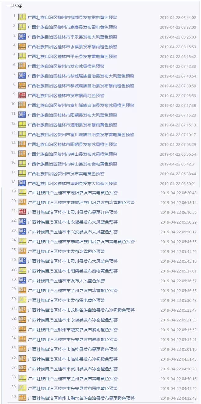 新澳天天开奖资料大全1052期,未来解答解析说明_增强版70.380