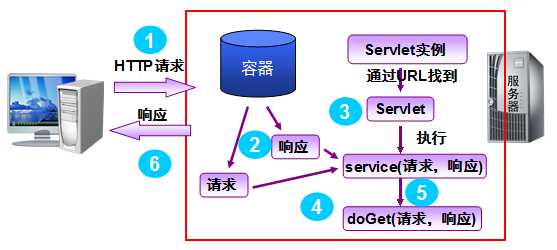 澳门马会7777788888,完善的执行机制解析_静态版6.22