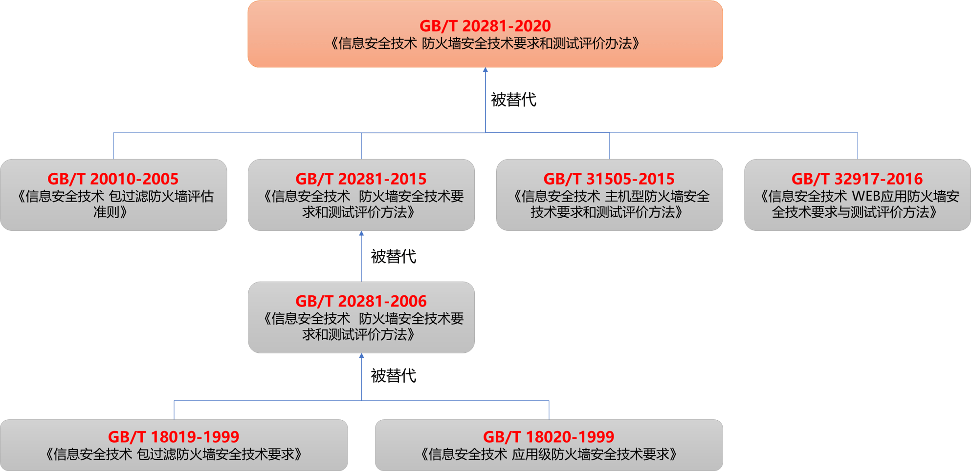 新澳门管家婆一码一肖一特一中,经典解释定义_V34.659