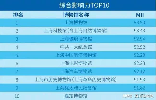 澳门最精准正最精准龙门客栈免费,科技评估解析说明_定制版13.883