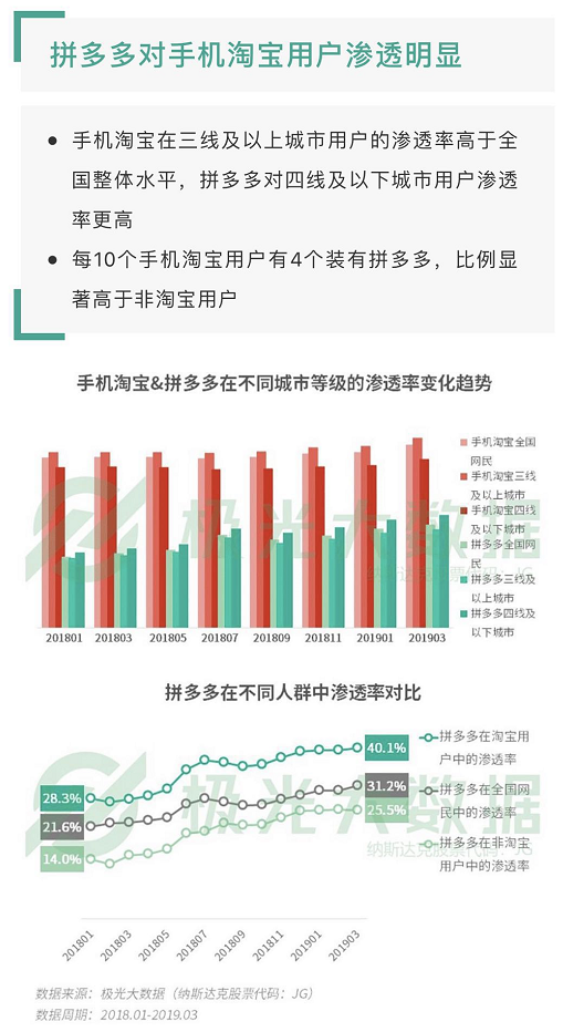 澳门天天开彩开奖结果,数据导向实施_iShop92.830