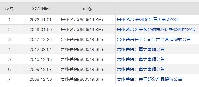 2024澳门天天开好彩大全开奖结果,国产化作答解释落实_增强版57.752