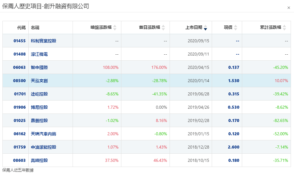 22324濠江论坛历史记录查询,安全性计划解析_户外版2.642