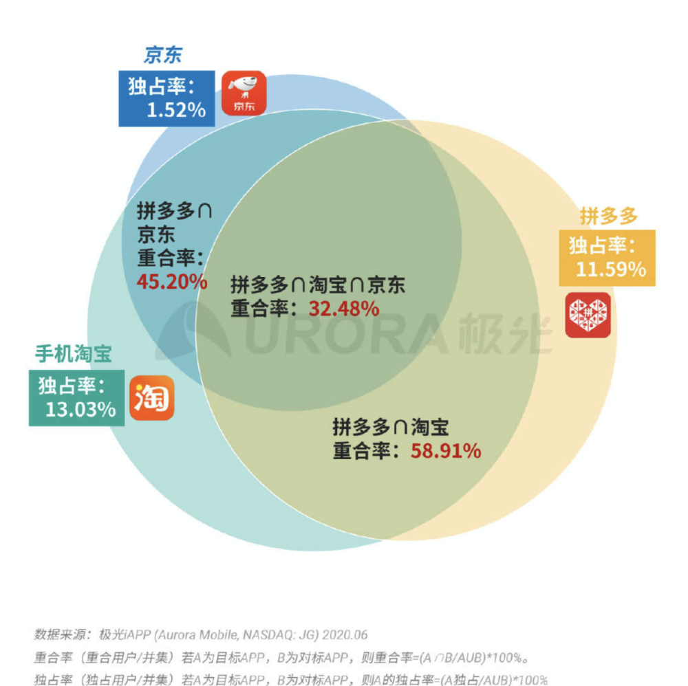 2024年澳门管家婆三肖100,专业数据解释定义_专属款65.262