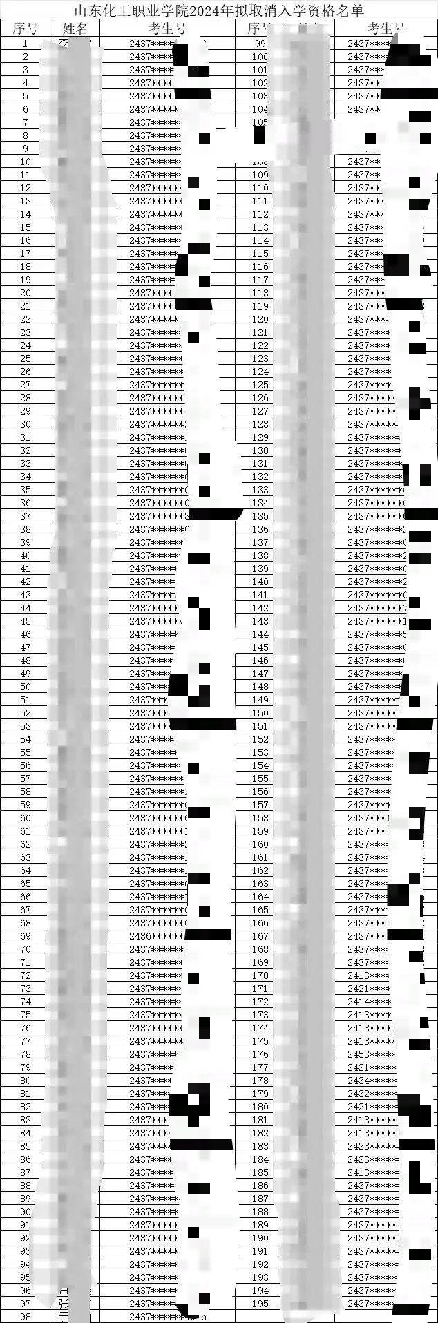 新澳天天开奖资料大全600,权威分析解释定义_MP22.115