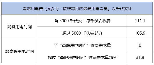 2024年正版免费天天开彩,重要性解释落实方法_标准版6.676