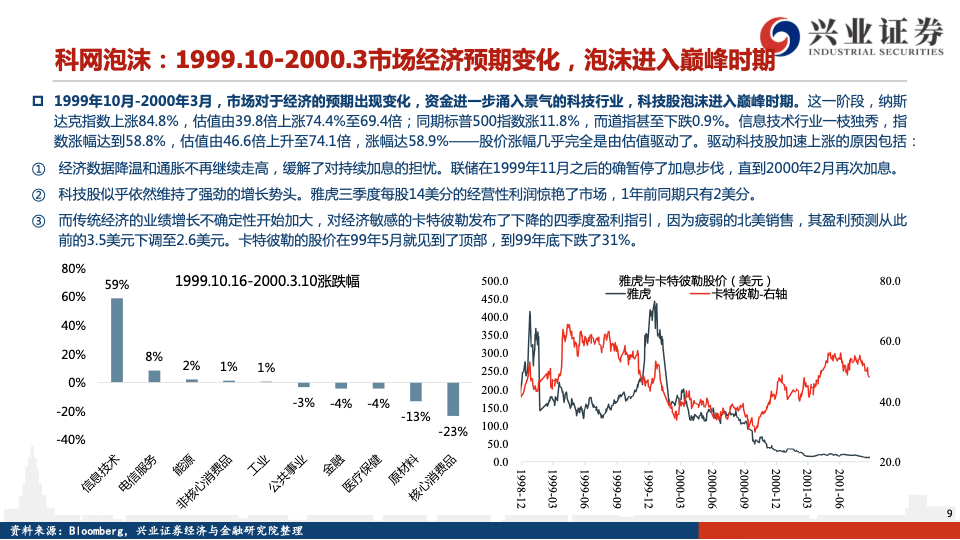 今晚上澳门特马必中一肖,收益成语分析落实_精英版201.123