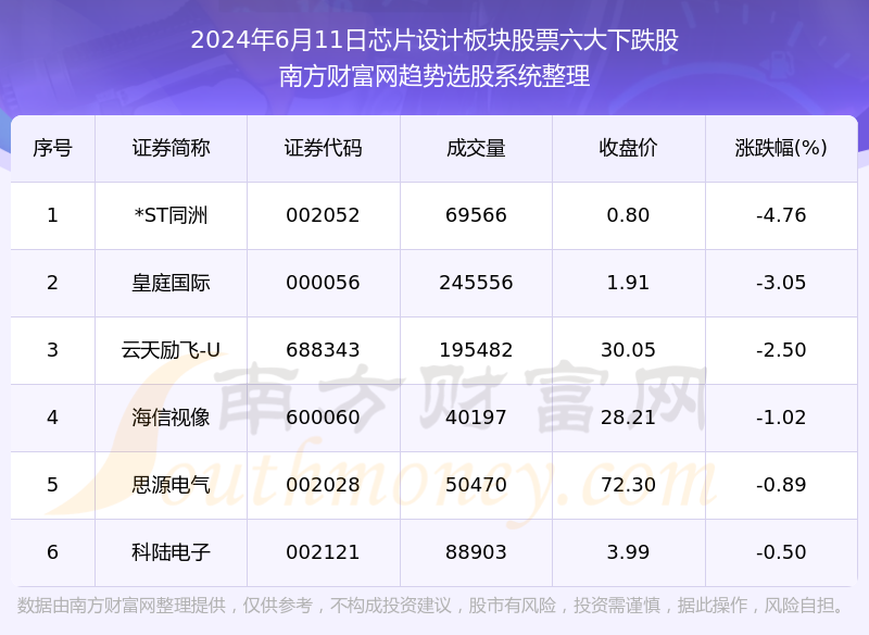 2024年新澳门今晚开奖结果2024年,数据设计支持计划_Kindle72.259