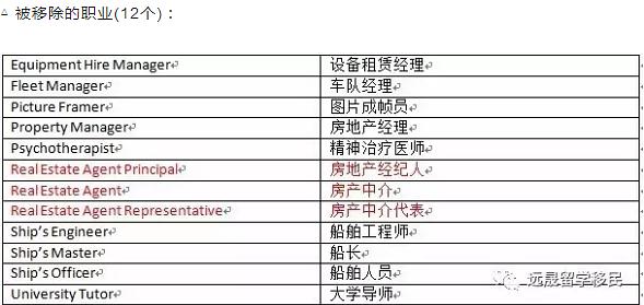 新澳2024今晚开奖资料,效率解答解释落实_精简版105.220