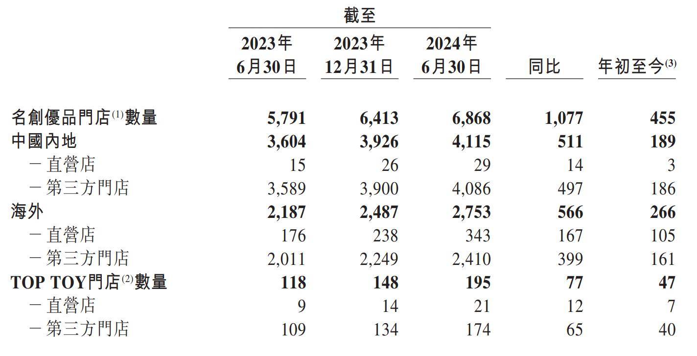 2024香港资料大全正新版,实地研究解析说明_1080p32.195