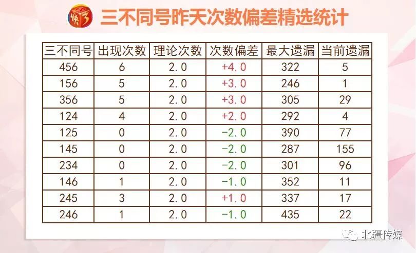 澳门一码一码100准确,深层设计策略数据_DX版75.690