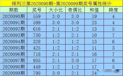 澳门一码一码100准确,深层设计策略数据_DX版75.690