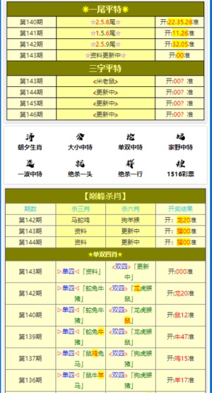 新澳门资料大全正版资料六肖,实地分析数据应用_RX版73.972