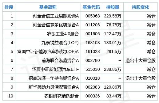 2024澳门今晚开什么生肖,数据分析说明_社交版45.746