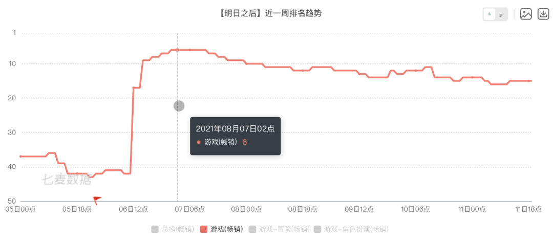 新澳精选资料免费提供,适用计划解析方案_Ultra41.253