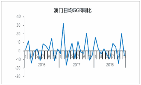 7777788888澳门,统计分析解析说明_战略版88.838