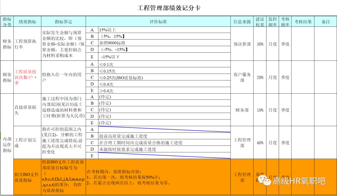 管家婆精准资料大全免费龙门客栈,持久性执行策略_C版23.693