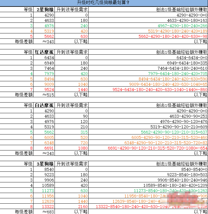 澳门2024正版资料免费公开,全面理解执行计划_豪华版180.300