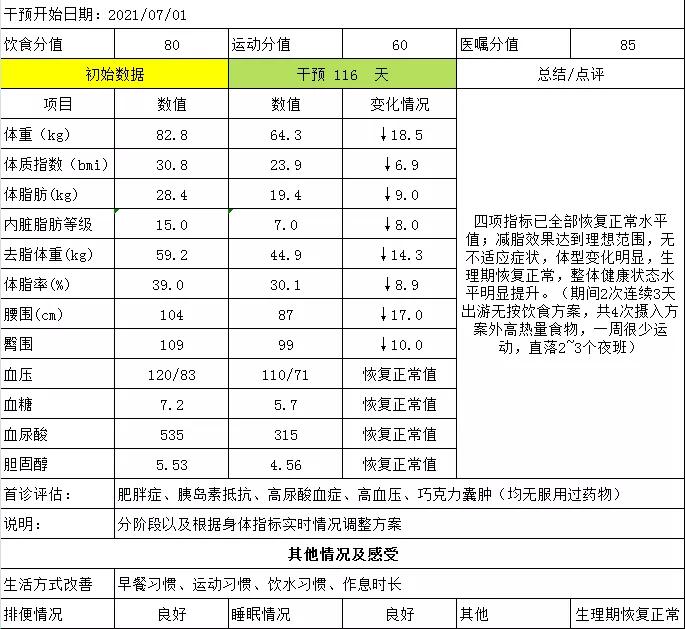 新澳门精准四肖期期准,数据分析驱动设计_专业款75.870