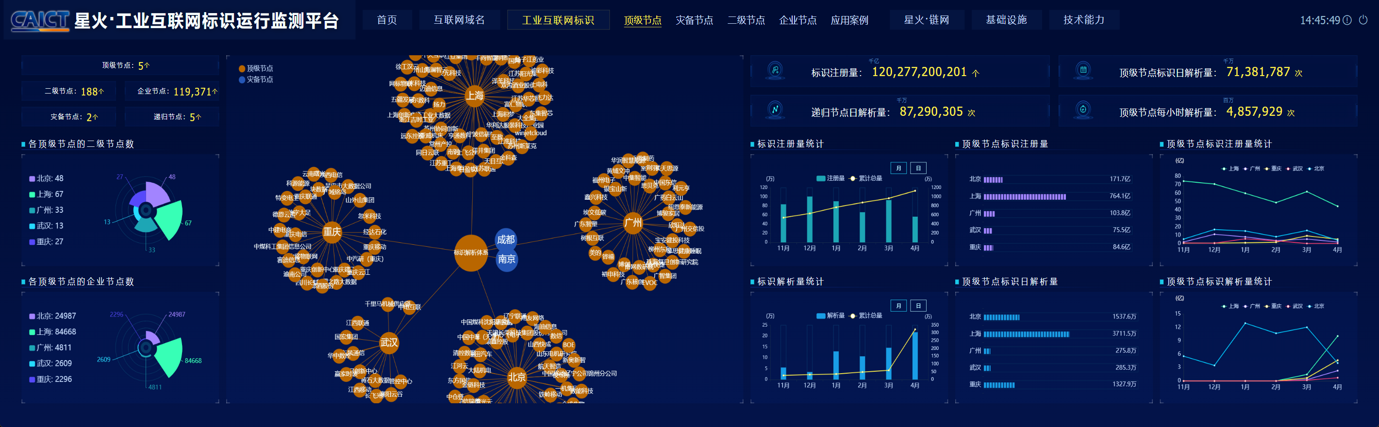 六和彩资料有哪些网址可以看,数据驱动分析解析_HDR61.262