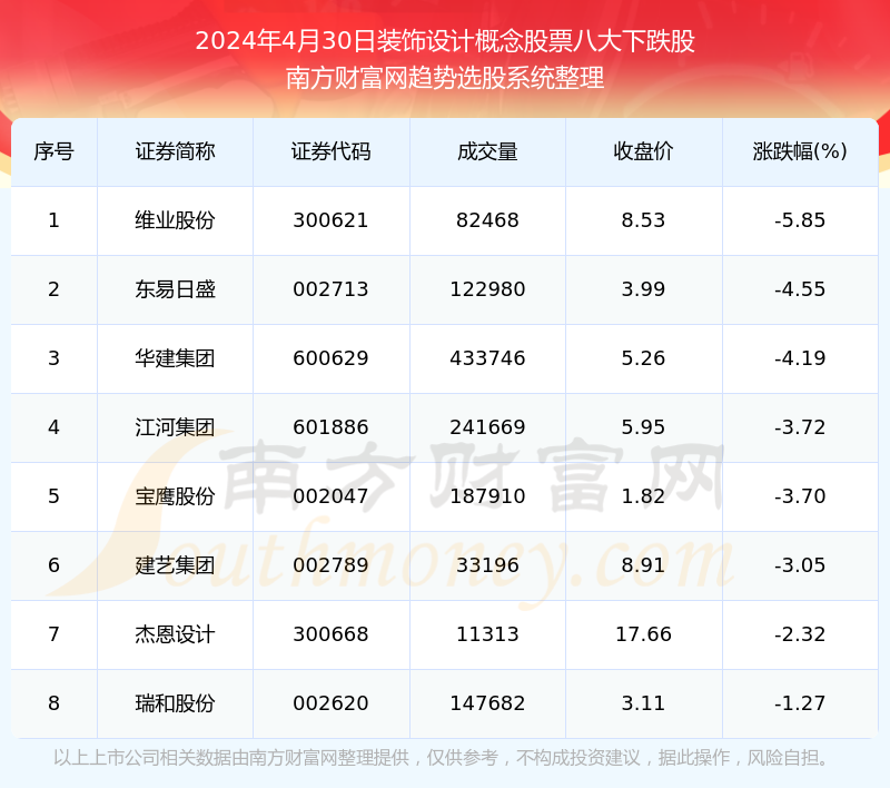 2024年澳彩综合资料大全,数据支持设计计划_S54.819