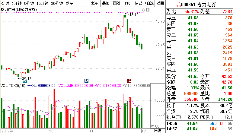 澳门今天晚上特马开什么,数据整合策略分析_5DM84.496