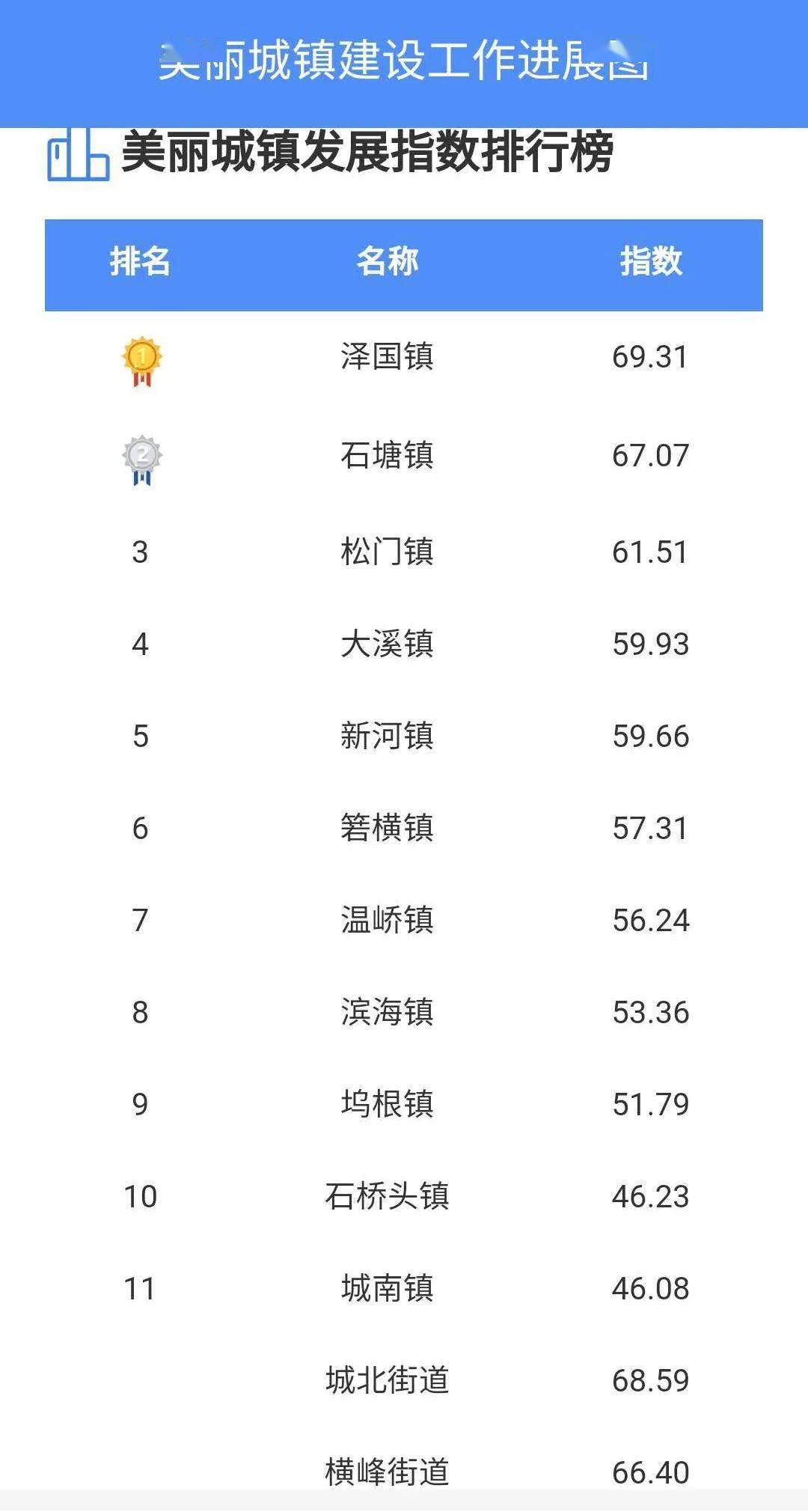 澳门一码一肖100准吗,效率资料解释落实_潮流版4.749