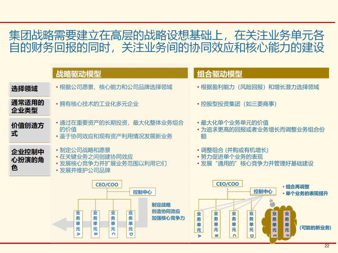 2024澳门今晚开什么生肖,战略性实施方案优化_10DM19.96.31