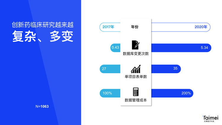 管家婆最准一肖一特,深入数据策略解析_android85.691