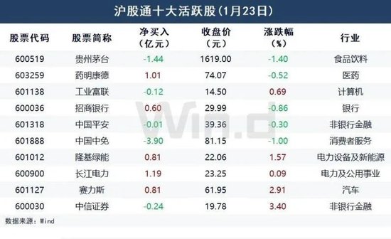 澳门王中王100%期期中,稳定执行计划_战略版90.665