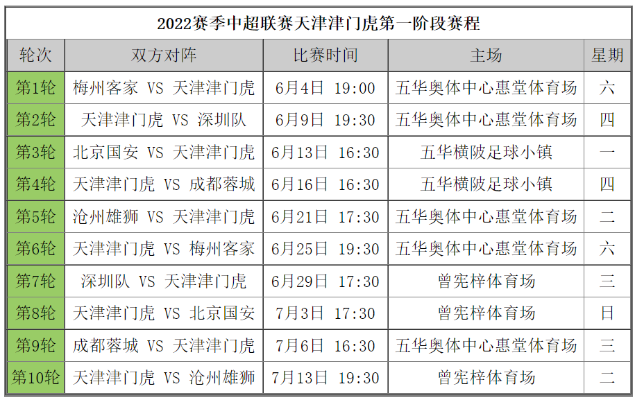 新澳2024今晚开奖结果,决策资料解释落实_标准版90.65.32