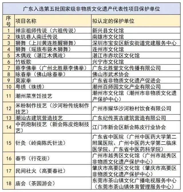 澳门一码一肖一特一中2024,实践性计划推进_C版20.769